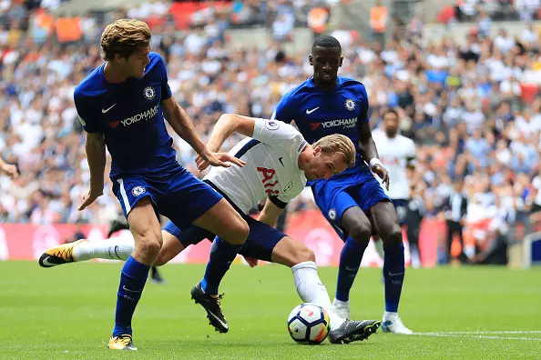 Tottenham Hotspur 2017/18 Premier League Season Review: Harry Kane’s August Hoodoo Continues