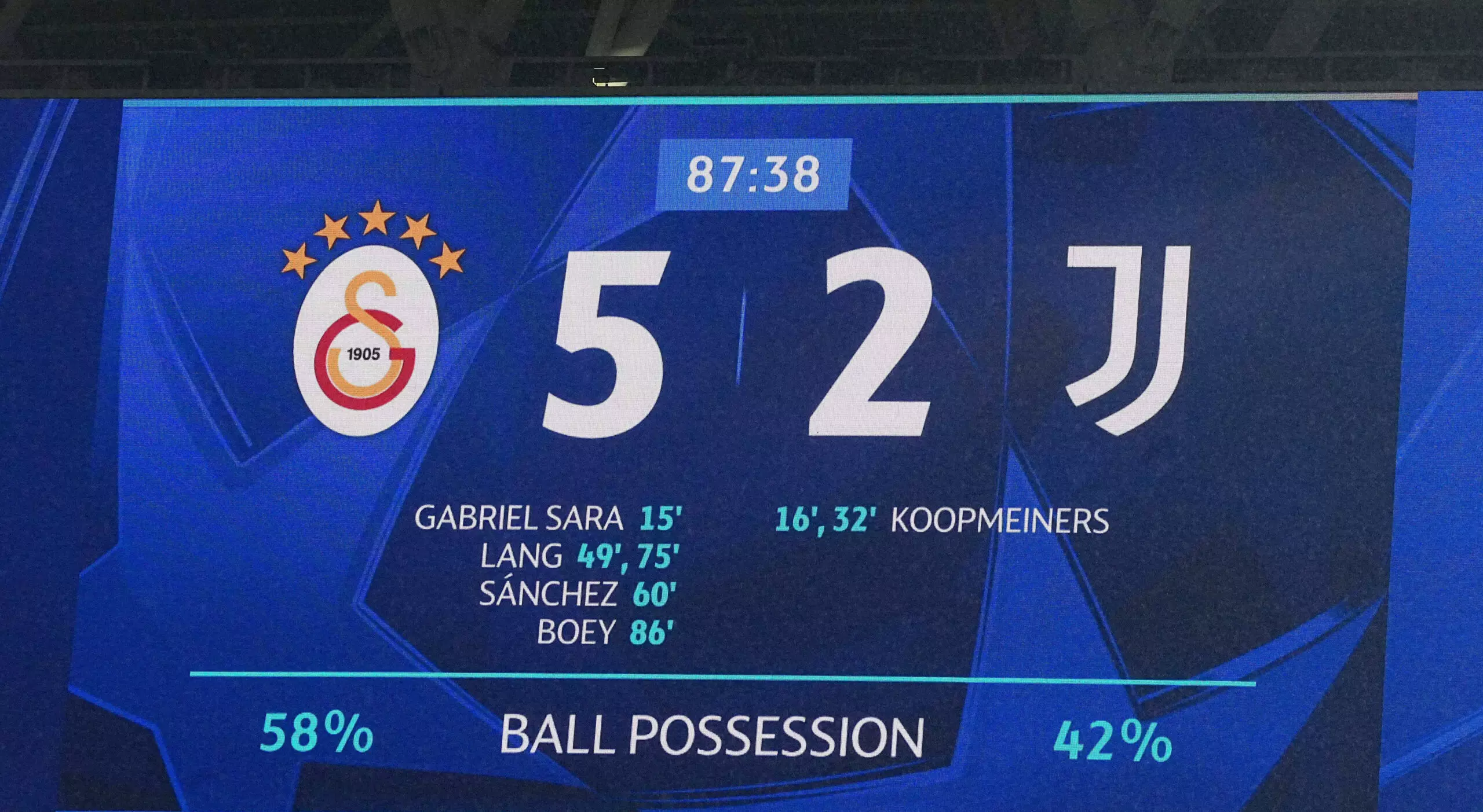 Juventus Loss to Galatasaray Analysed: A Nightmare At The Bosporus