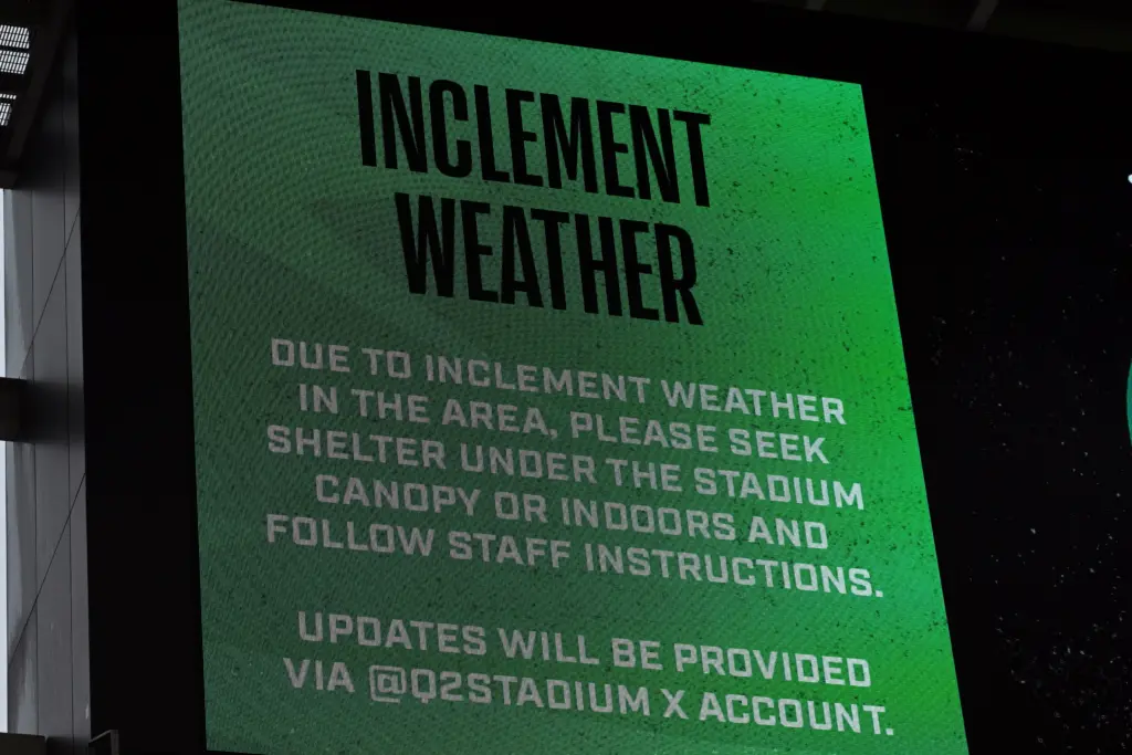 World Cup weather concerns