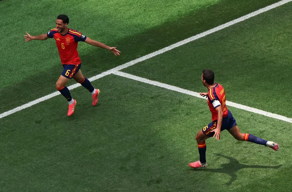 Spain World Cup 2026