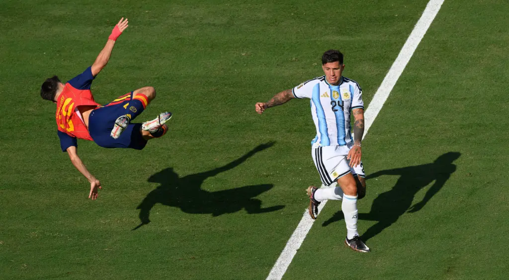 FIFA Disciplinary Code Explained