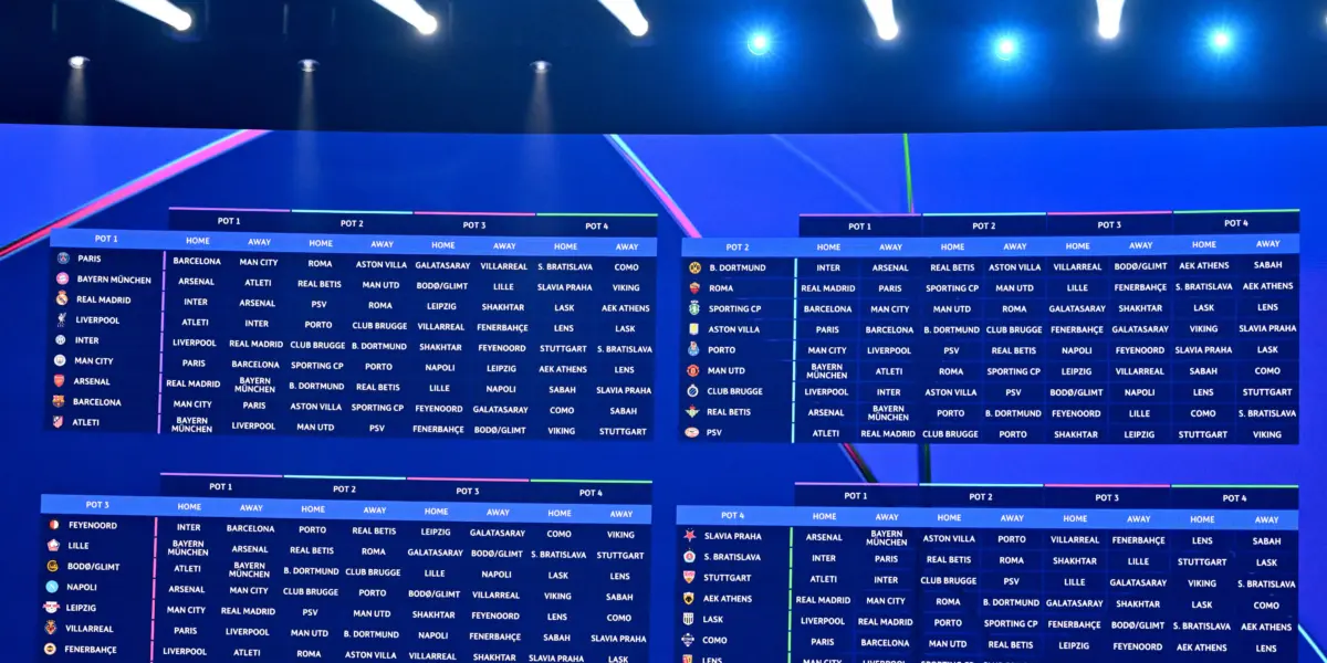2026/27 Champions League Draw: How Will The Spanish Sides Fare In The Upcoming UEFA Champions League Season